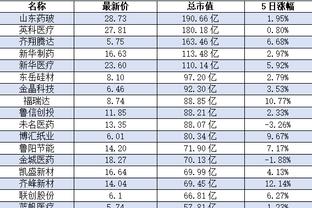 betway手机网页截图1