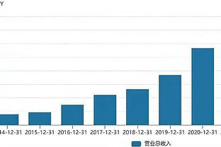 谁干的？切特谈赛前被相机晃眼：他们要用闪光弹闪爆我的屁屁